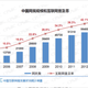 Image for article titled Here’s why Apple will bring iTV to China first